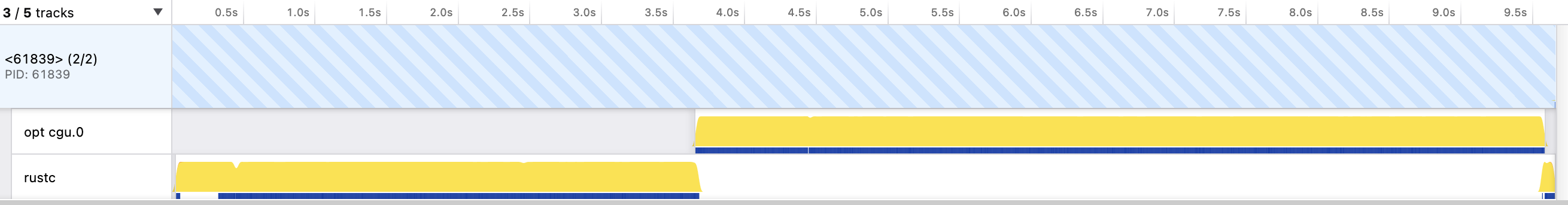 Samply screenshot, image-0.24.1, debug full build, single CGU